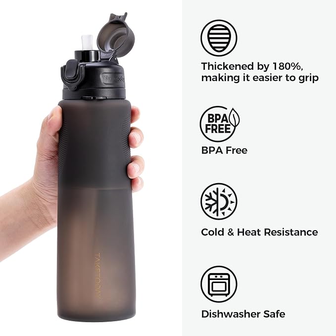 TakeToday Collapsible Water Bottles 32oz, Foldable Travel Bottle, TSA-Approved - Image 4