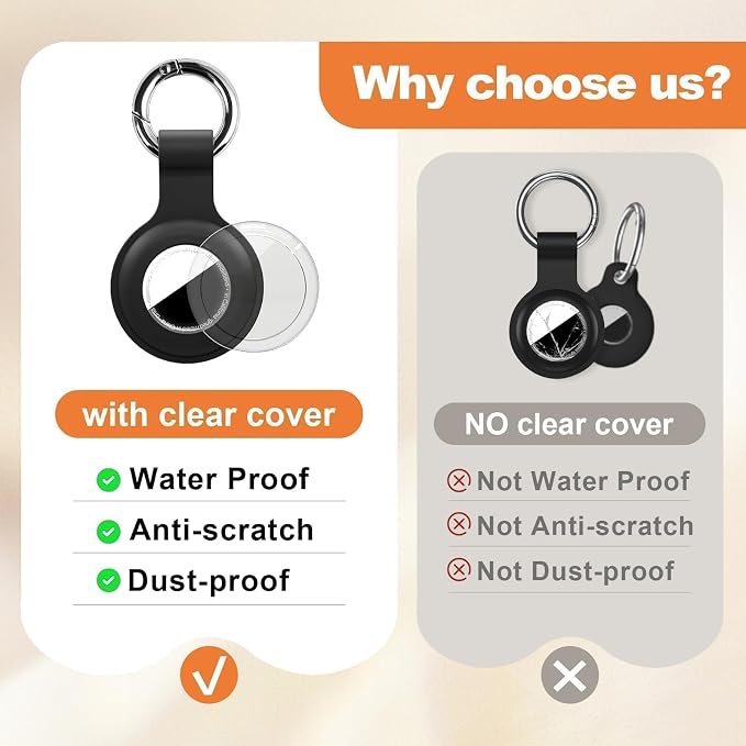 Linsaner 4 Pack Waterproof Case - Image 2