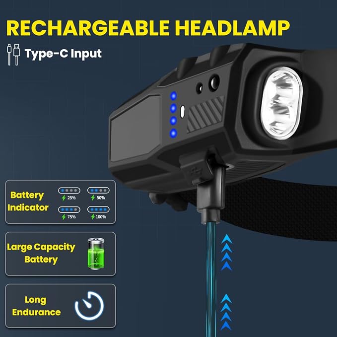 Headlamp Rechargeable 6Pack, 230° Wide Beam LED Headlamp, 7Mode Headlamps - Image 4