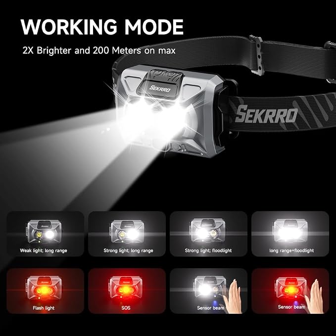 Sekrro F8 Headlamp Rechargeable, 800 Lumen Super Bright LED Head Lamp, IP67 - Image 8