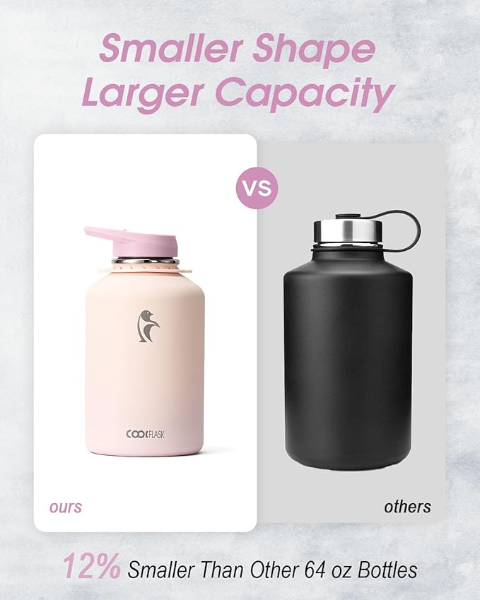 Coolflask Half Gallon Water Bottle Insulated - Image 3
