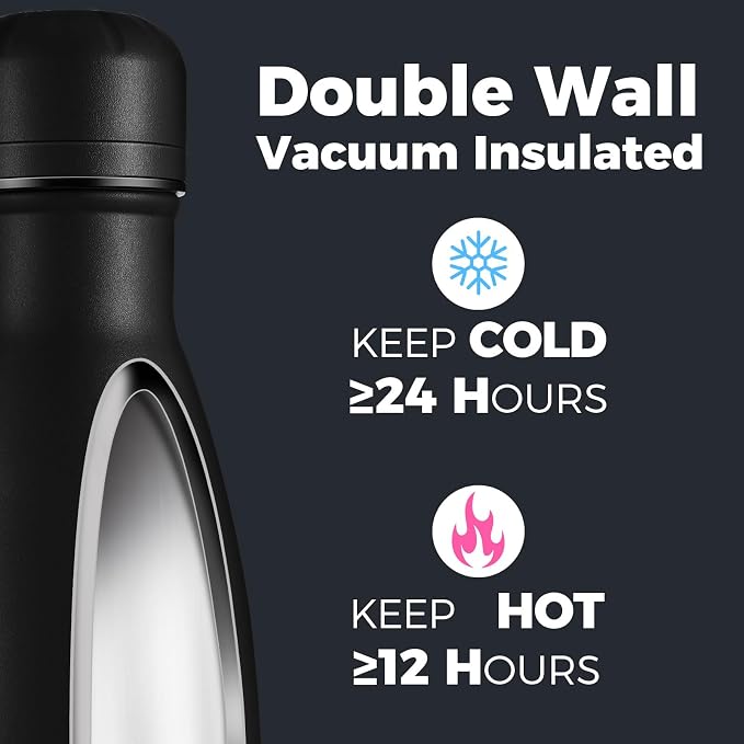 Volhoply 17oz Insulated Water Bottles MultiPack, BPA Free Water Bottle - Image 3