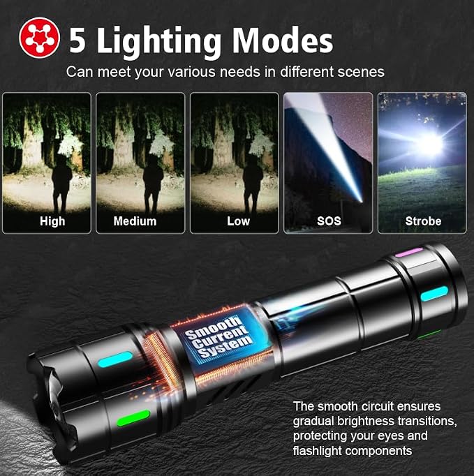 Flashlight 20000 High Lumens Rechargeable - 30W Super Bright LED Flash Light - Image 7