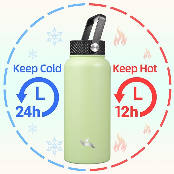 Konokyo 32 oz Insulated Water Bottle Stainless Steel Sport Bottles - Image 2