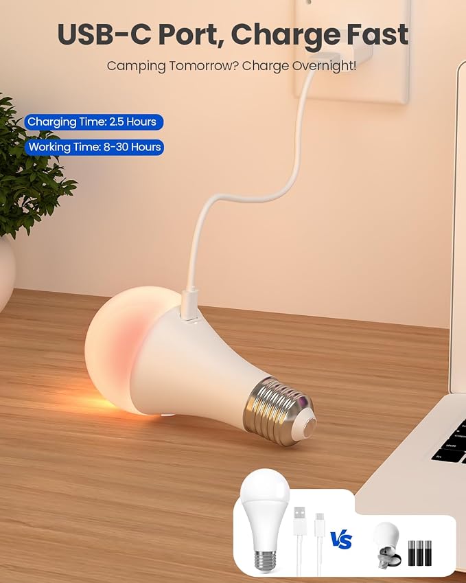 KINDEEP Rechargeable Light Bulbs - Image 6