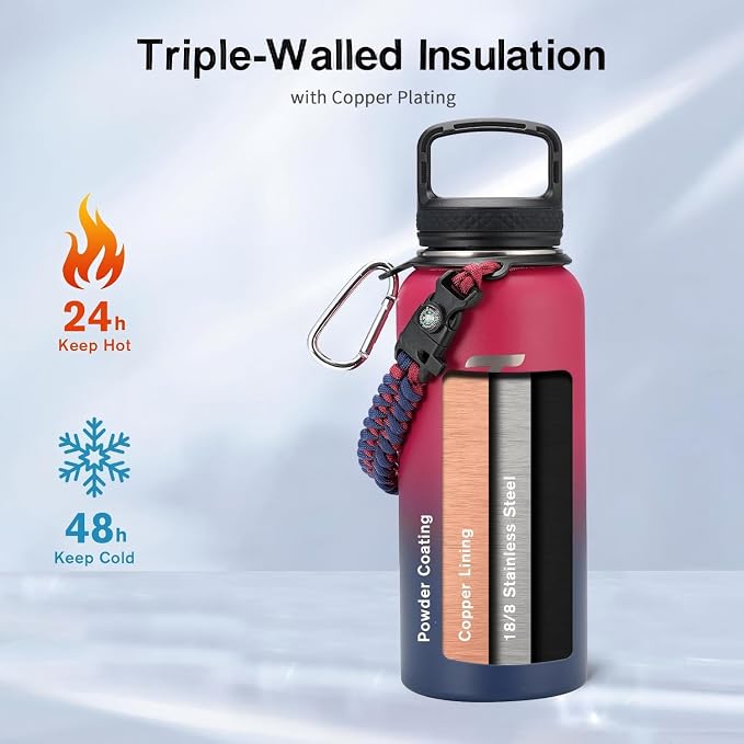 Trebo 32oz Water Bottle Insulated - Image 2