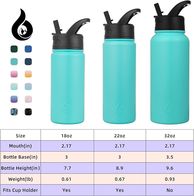 BJPKPK Insulated Water Bottles - Image 5