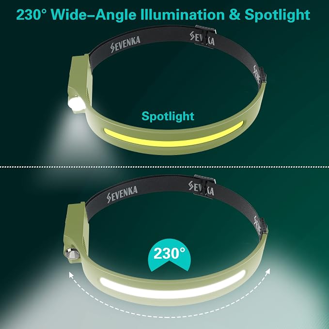 SEVENKA 2 Rechargeable Headlamps, Bright LED Headlamp Flashlight, 230° Wide - Image 4