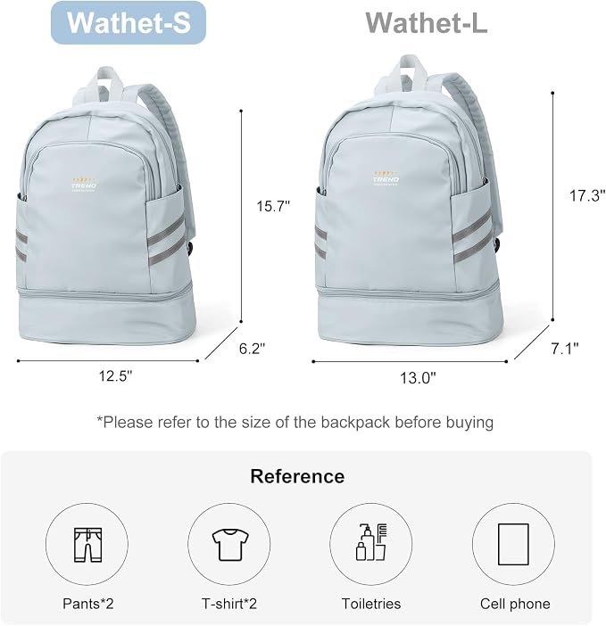 coofay Gym Backpack For Women Waterproof Sports Backpack - Image 2