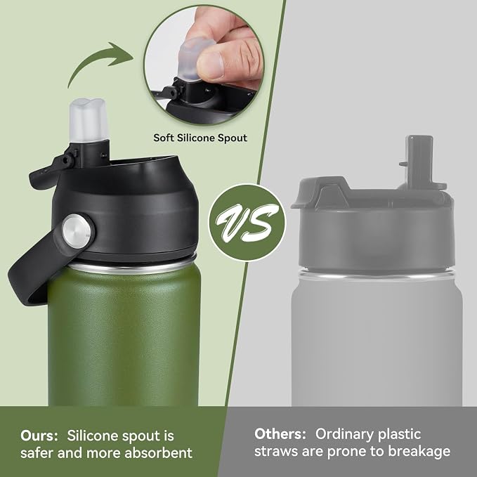 Fijinhom 18oz Insulated Stainless Steel Water Bottle, Wide Mouth Double Wall - Image 5