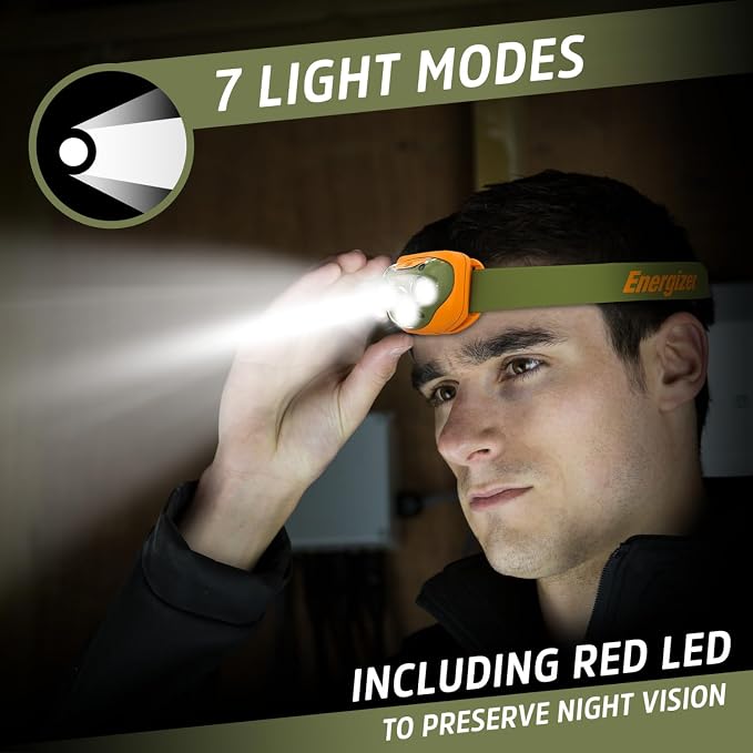 Energizer LED Headlamp PRO, IPX4 Water Resistant Headlamps, High-Performance - Image 5