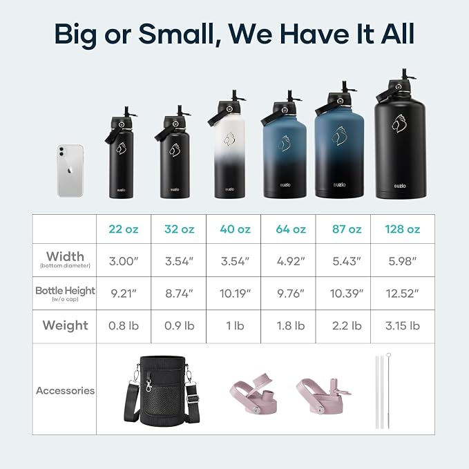 BUZIO 24 oz Water Bottle Insulated, Leakproof Stainless Steel Flask, Wide Mouth - Image 7