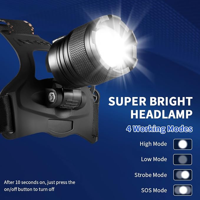 Super Bright Aluminum Headlamp 2Pack, Rechargeable Headlamp High Lumen - Image 3