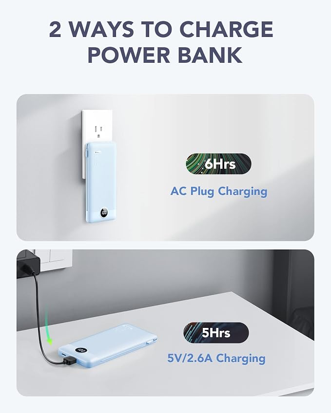 VRURC Portable Charger Built-in Cables and AC Wall Plug, USB C Power Bank - Image 5