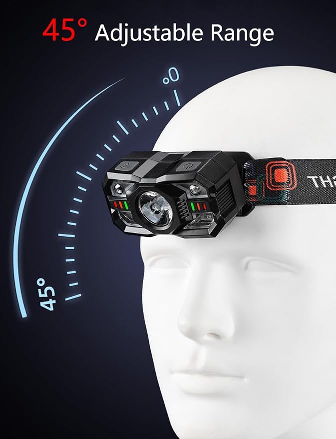 Skylla Headlamp Rechargeable, 1200 Lumen Ultra Bright LED Head Lamp Flashlight - Image 3