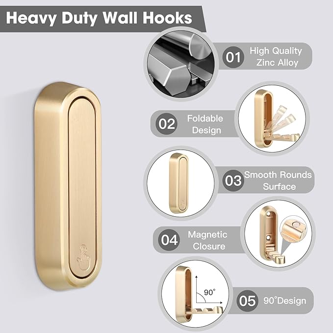 Dntorx Folding Wall Hooks - Image 3