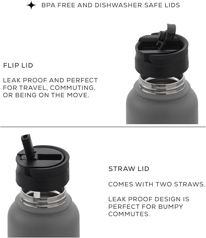 JoyJolt Triple Insulated Water Bottle - Image 3
