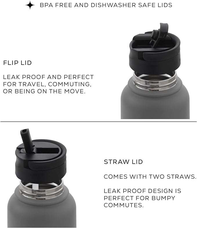 JoyJolt Triple Insulated Water Bottle - Image 3