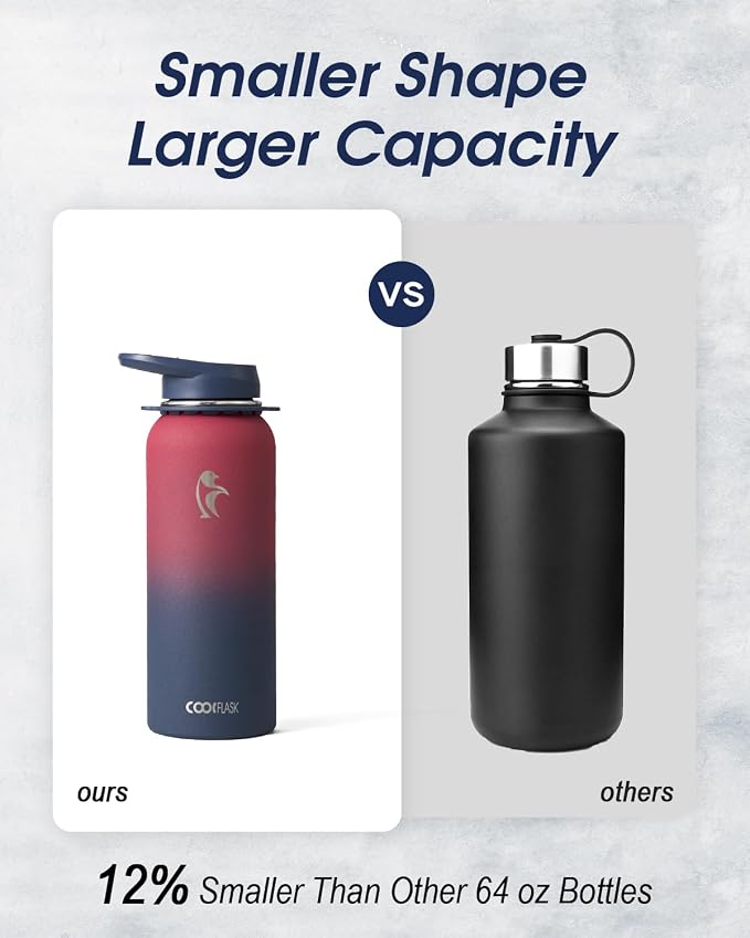 Coolflask Water Bottle with Straw, 40 oz Insulated Metal Water Flask with Straw - Image 3