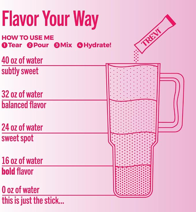 TREVI™ Everyday Sugar Free Electrolytes - Image 5