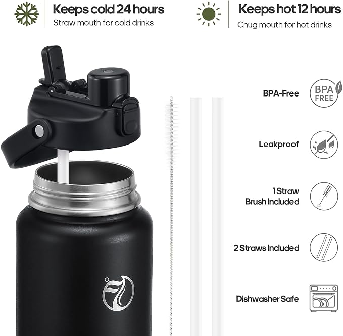 64oz Half Gallon Insulated Water Bottle - Image 5