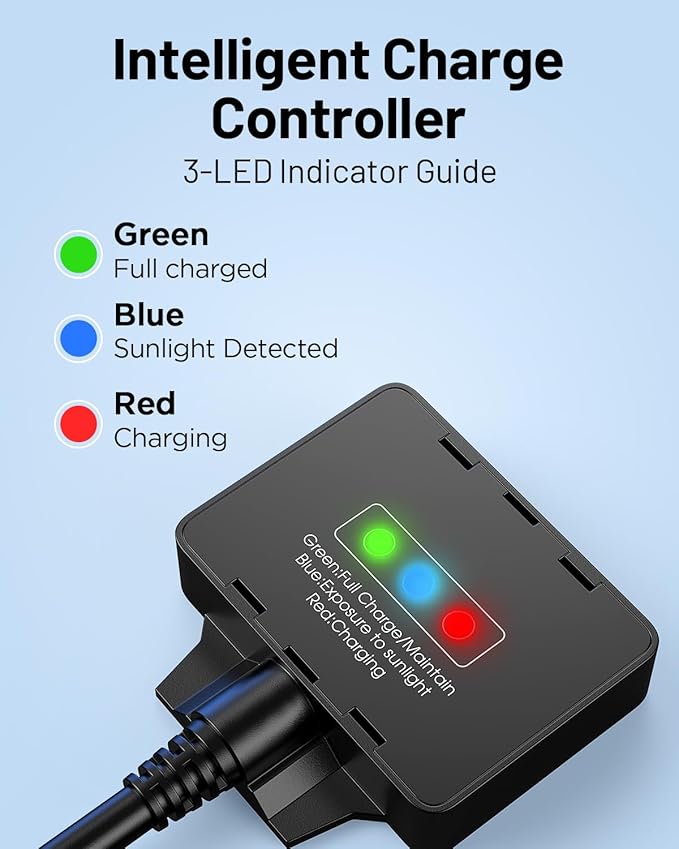20W Solar Battery Charger & Maintainer, 12V Waterproof Trickle Charger Kit - Image 3