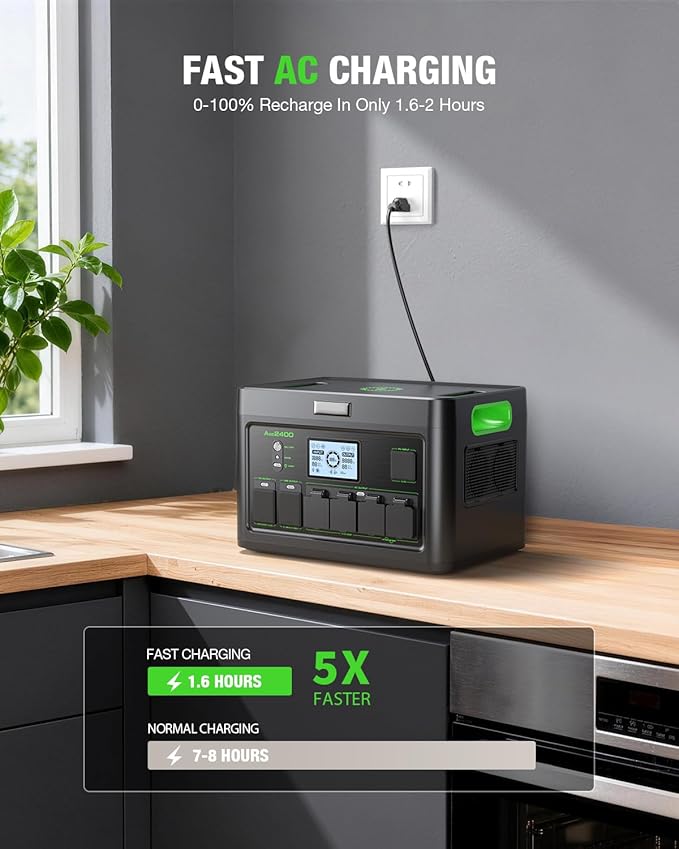 2400W Solar Generator with 2x100W Portable Solar Panels, 1843Wh LiFePO4 Battery - Image 8