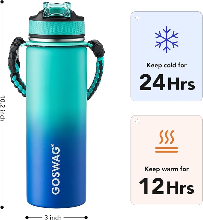 GOSWAG Insulated Sports Water Bottle, 24oz 2 Lids, Stainless Steel Water Bottles - Image 2