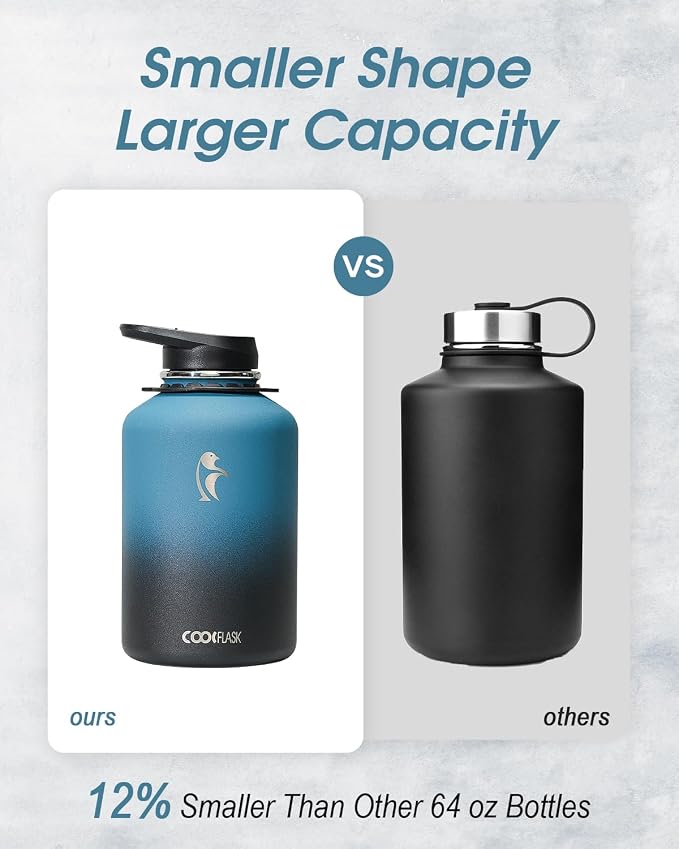 Coolflask 64 oz Water Bottle Insulated - Image 3