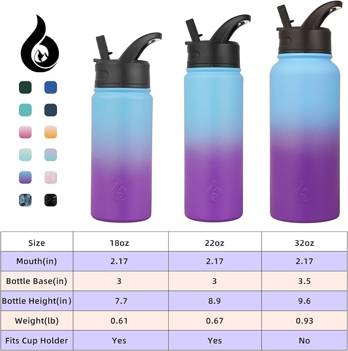 BJPKPK Insulated Water Bottles - Image 5