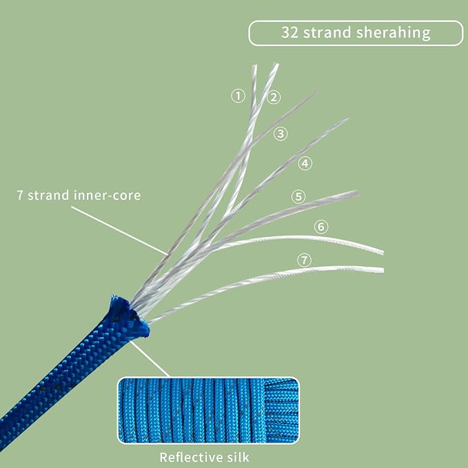 Paracord Rope, Reflective III Parachute Cord 7 Strand Core 550lb, 50ft Blue - Image 3