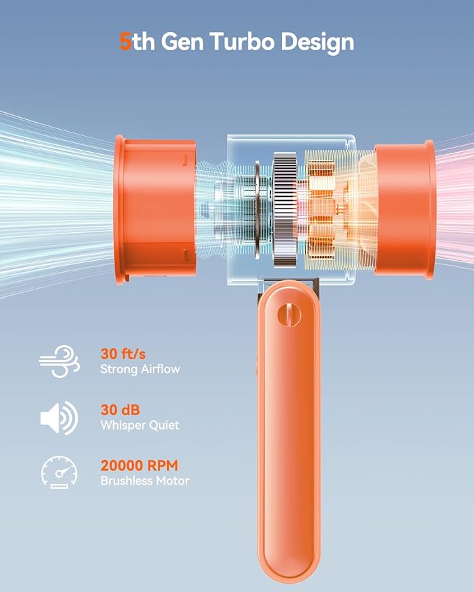 Portable Handheld Turbo Fan, 199 Gear Speed, 24 Hs Cooling Time, 5500mAh - Image 4