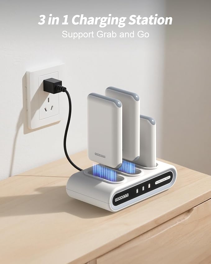 GOODaaa Portable Charger, 3 Outputs 1 Inputs Family Power Hub - Image 8