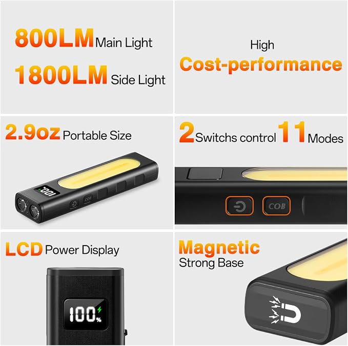 Rechargeable Flashlights High Lumens 1800, Flat EDC Flashlight Rechargeable - Image 2