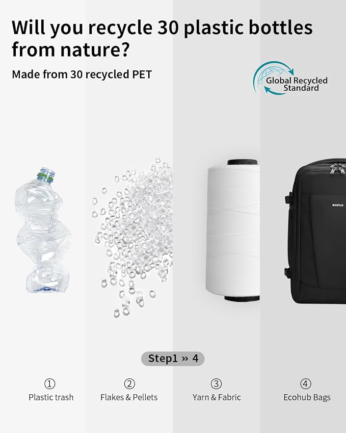 ECOHUB 17'' Small Travel Backpack, United Airlines Personal Item Bag - Image 7