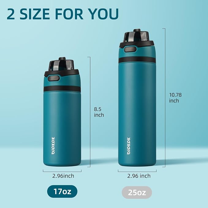 BJPKPK 17oz Insulated Water Bottle - Image 4