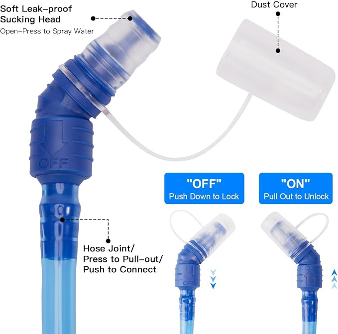 JOYHILL TPU Hydration Bladder, 1.5L 2L 3L Water Bladder - Image 4