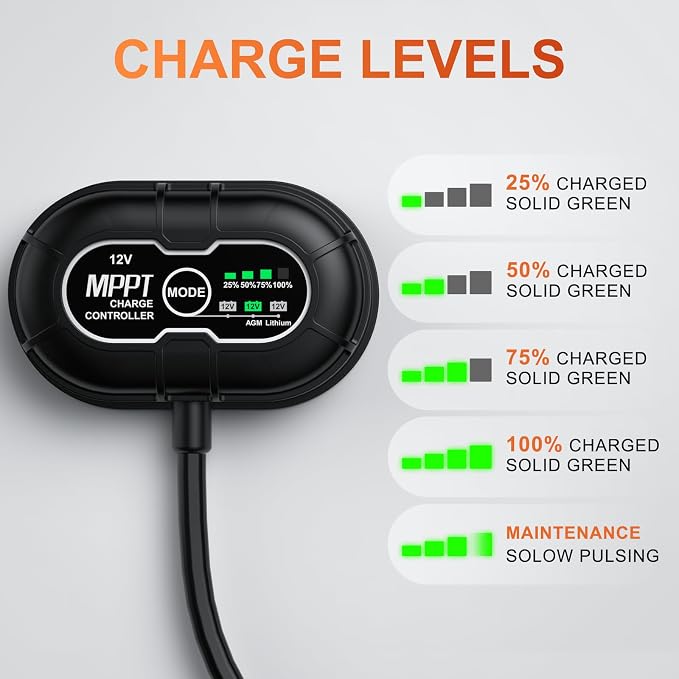 12V 50W Solar Battery Trickle Charger & Maintainer - Image 5
