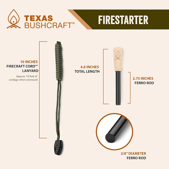 Texas Bushcraft Fire Starter - Image 8