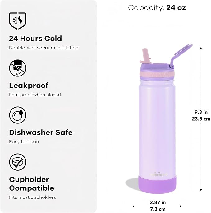 Insulated Stainless Steel Water Bottle - Image 2