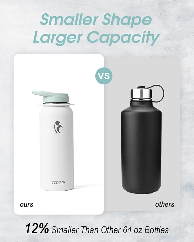Coolflask Water Bottle with Straw, 40 oz Insulated Metal Water Flask with Straw - Image 3