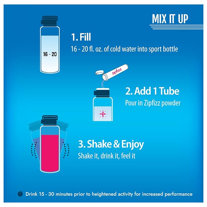 Zipfizz Energy Drink Mix, Electrolyte Hydration Powder - Image 6