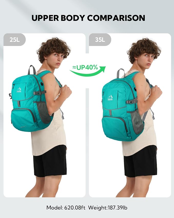 WATERFLY Hiking Packable Daypack Backpack: 35L Ultra Lightweight Day Pack - Image 2