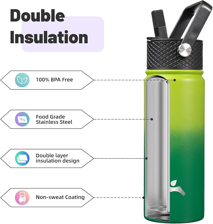 Konokyo 18 oz Insulated Water Bottle Stainless Steel Sport Bottles - Image 4