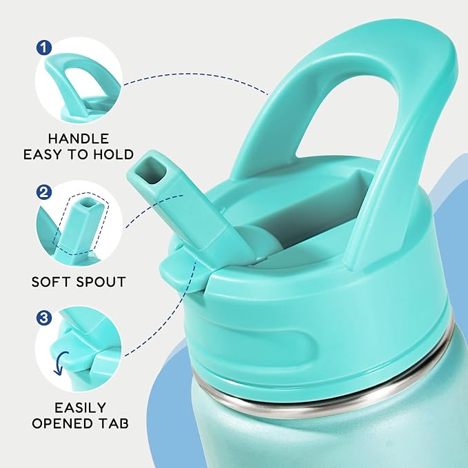 Fijinhom 12oz Kids Water Bottle - Image 4