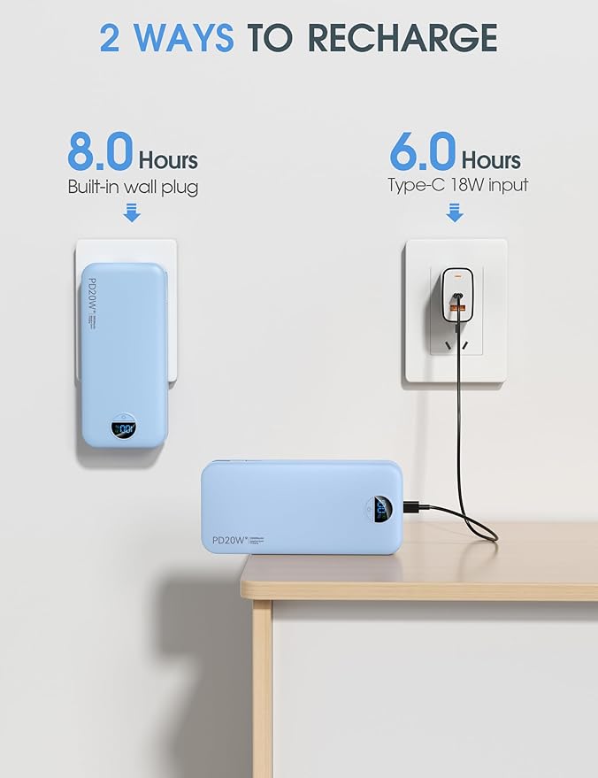 citicr Portable Charger Power Bank, 20000mAh PD20W USB C Fast Charging - Image 6