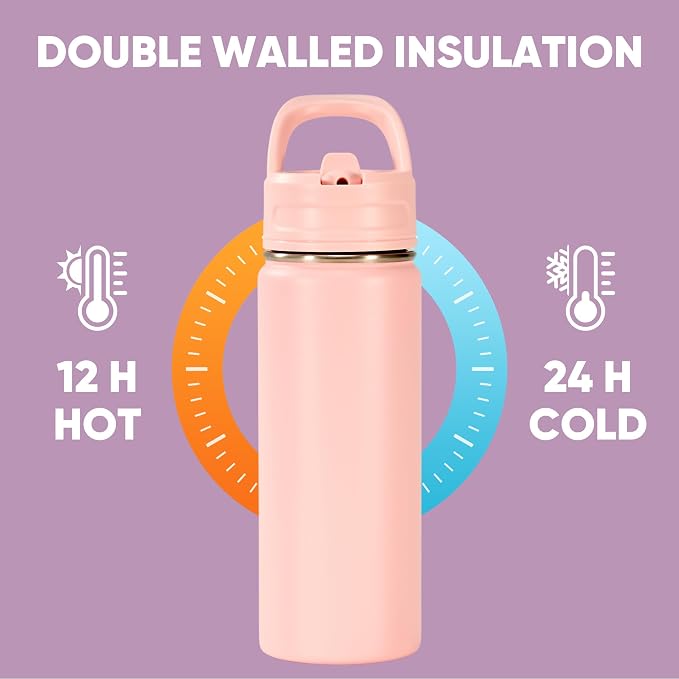 Fijinhom 18oz Insulated Stainless Steel Water Bottle - Image 6