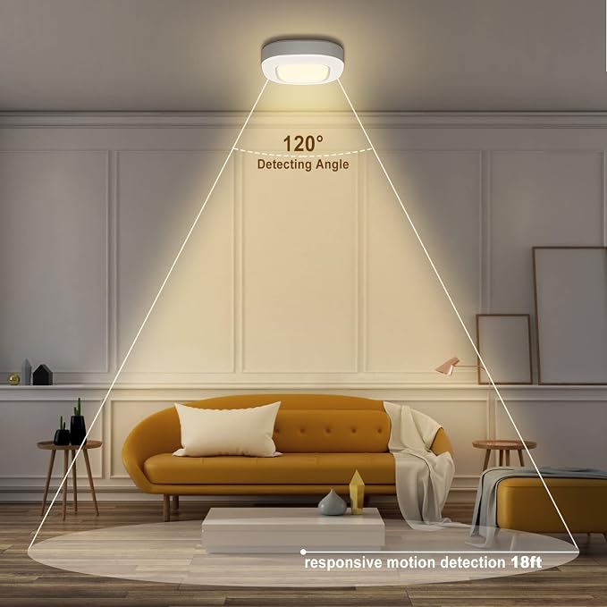 Motion Sensor Battery Operated Lights - Image 2