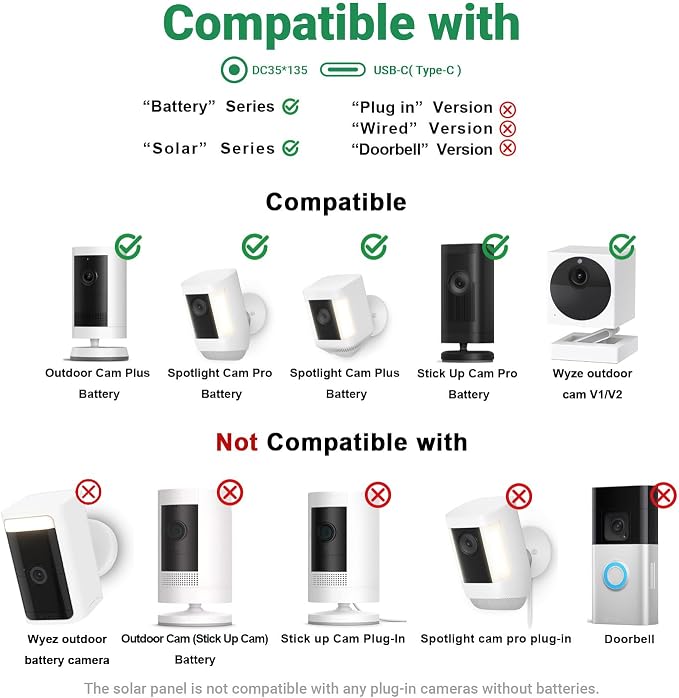 Solar Panel for Ring Camera, 6W Solar Charger - Image 4
