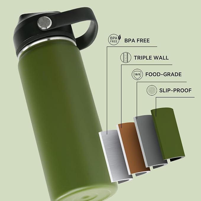 Fijinhom 18oz Insulated Stainless Steel Water Bottle, Wide Mouth Double Wall - Image 4